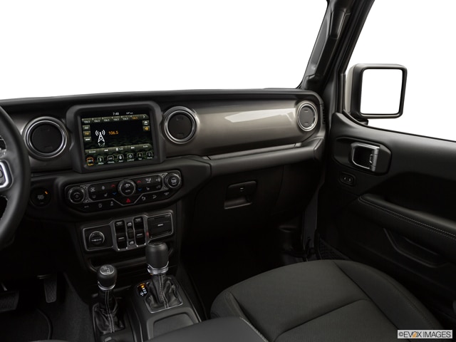 2021 Jeep Wrangler Unlimited Sahara Sport Utility 4D Price